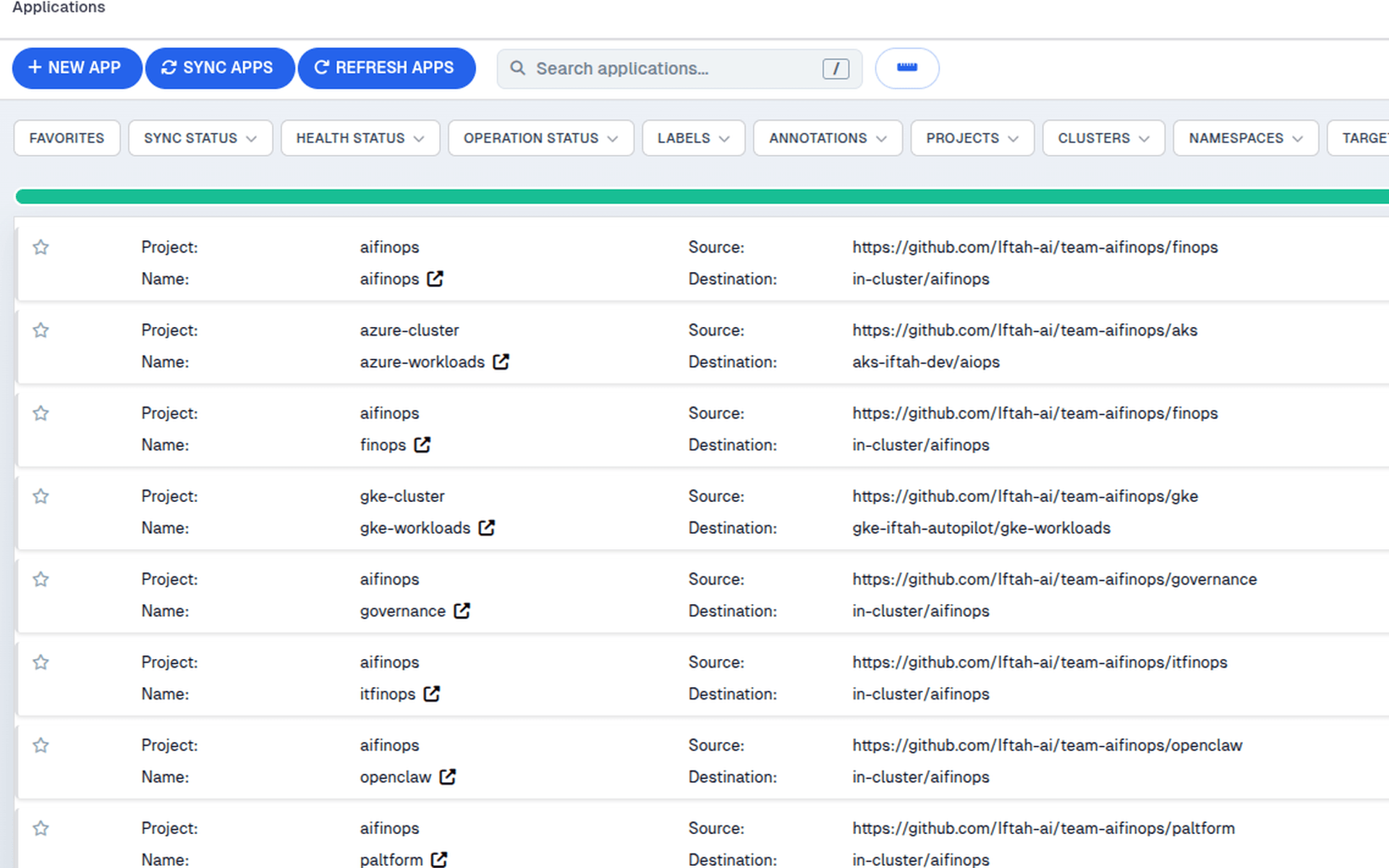 Iftah Deploy — Deployment pipeline
